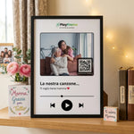 PlayFrame™ – Il regalo che farà emozionare chi ami